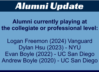 Alumni Update Alumni currently playing at the collegiate or professional level:  Logan Freemon (2024) Vanguard Dylan Hsu (2023) - NYU Evan Boyle (2022) - UC San Diego Andrew Boyle (2020) - UC San Diego